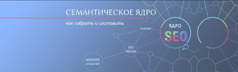 Семантическое ядро сайта: как собрать и составить.