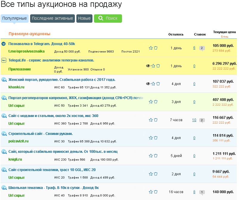 Аукцион продажи сайтов