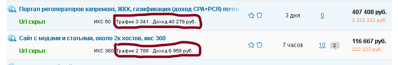 Уникальные посетители сайта