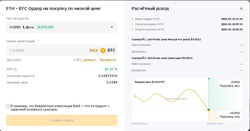 Бивалютные инвестиции создание ордера