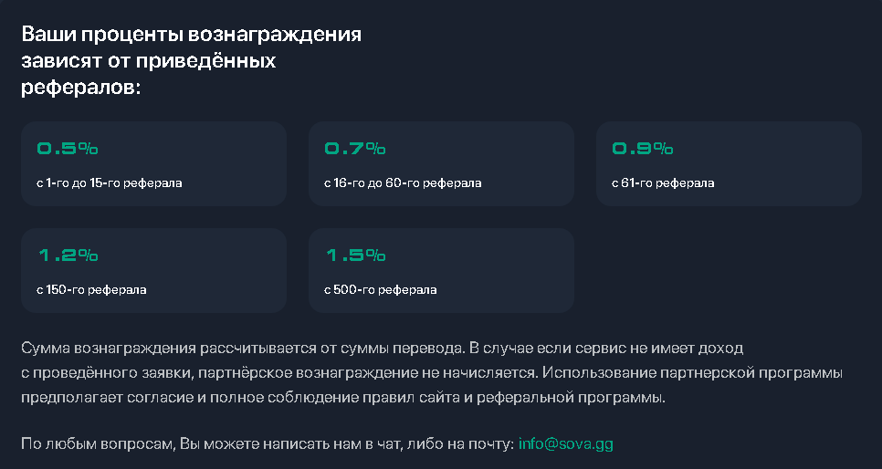 Реферальная программа обменника криптовалют сова